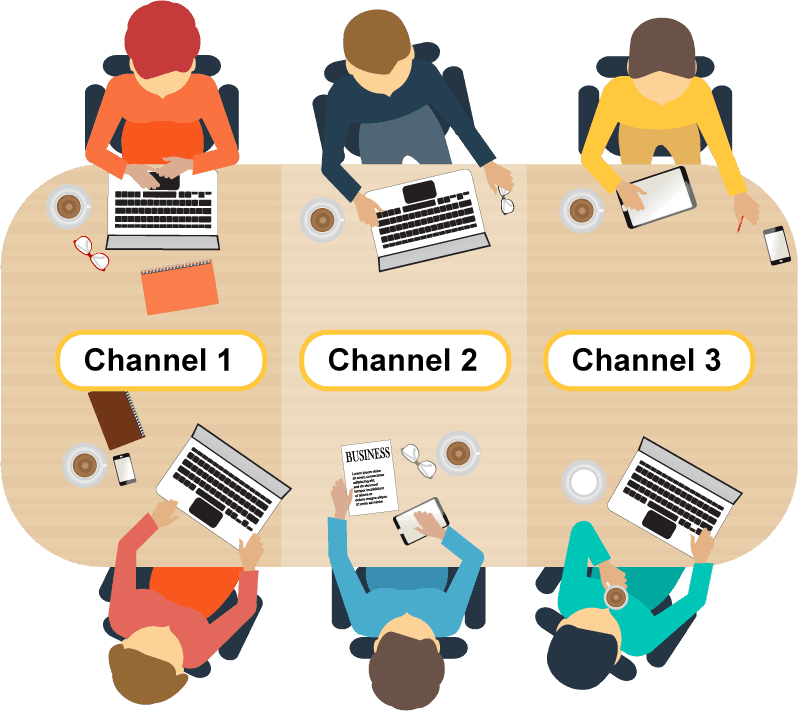 How to Use Microsoft Teams Channels Effectively in 2022