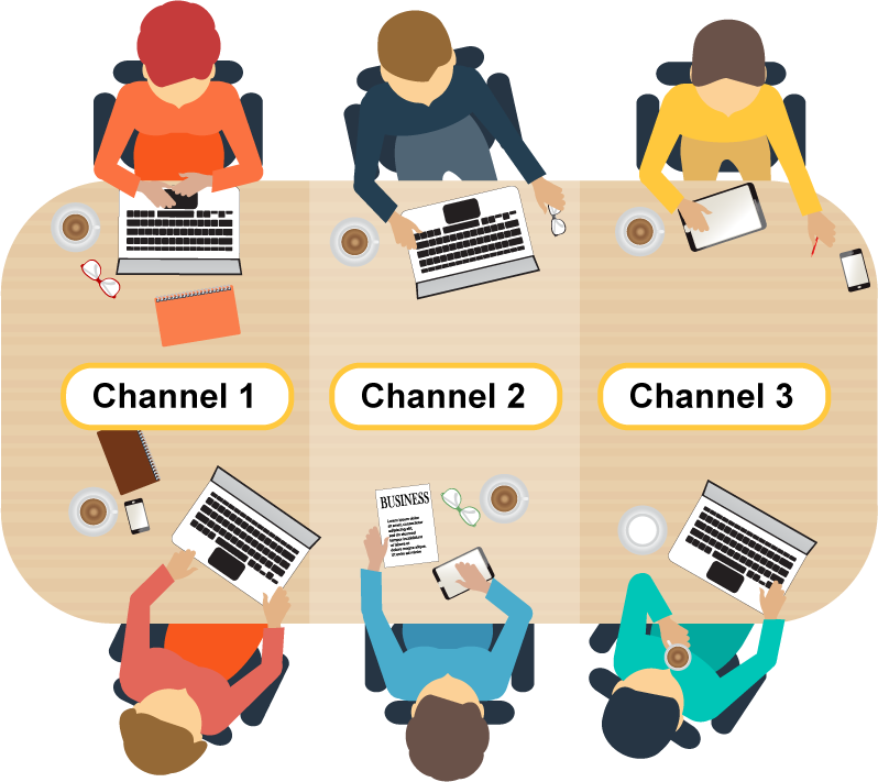 How to Use Microsoft Teams Channels Effectively in 2022